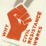 Why Civil Resistance Works