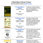 5 Best Books About Finance