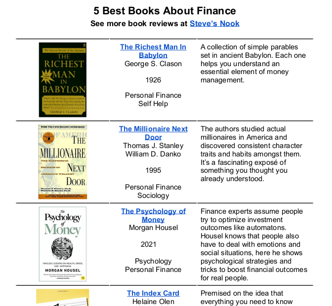 5 Best Books About Finance