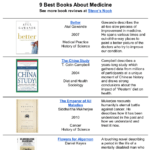 9 Best Books About Medicine